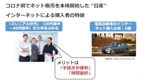コロナ禍で加速 クルマもネットで買う時代に 〜アメリカ合衆国 日本車メーカーの事例〜