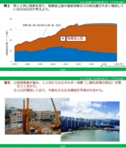 クルマを通じて社会を考える