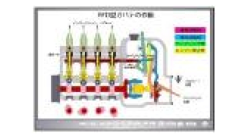 ⑩RQガバナの作動