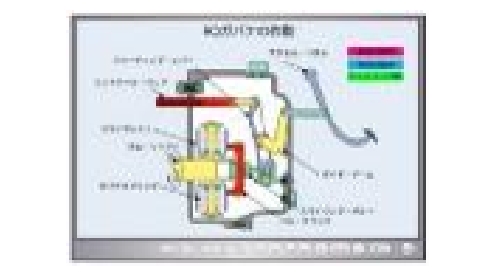 ⑨RFDガバナの作動