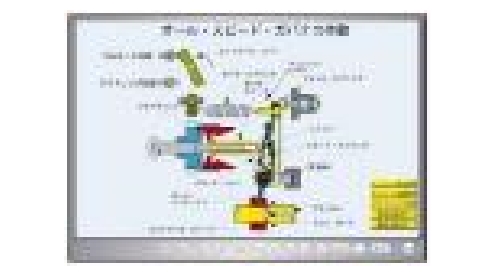 ⑧分配型インジェクションポンプの作動