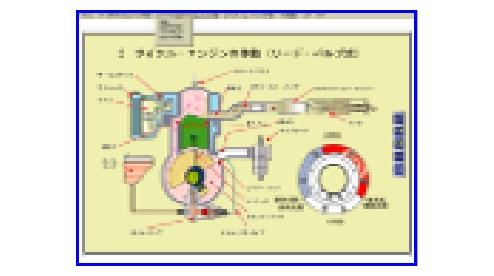 ⑦2サイクルエンジン