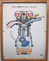 ①４サイクルエンジン　動く掛図