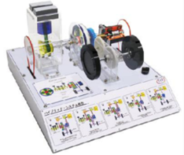 ハイブリッドシステム模型